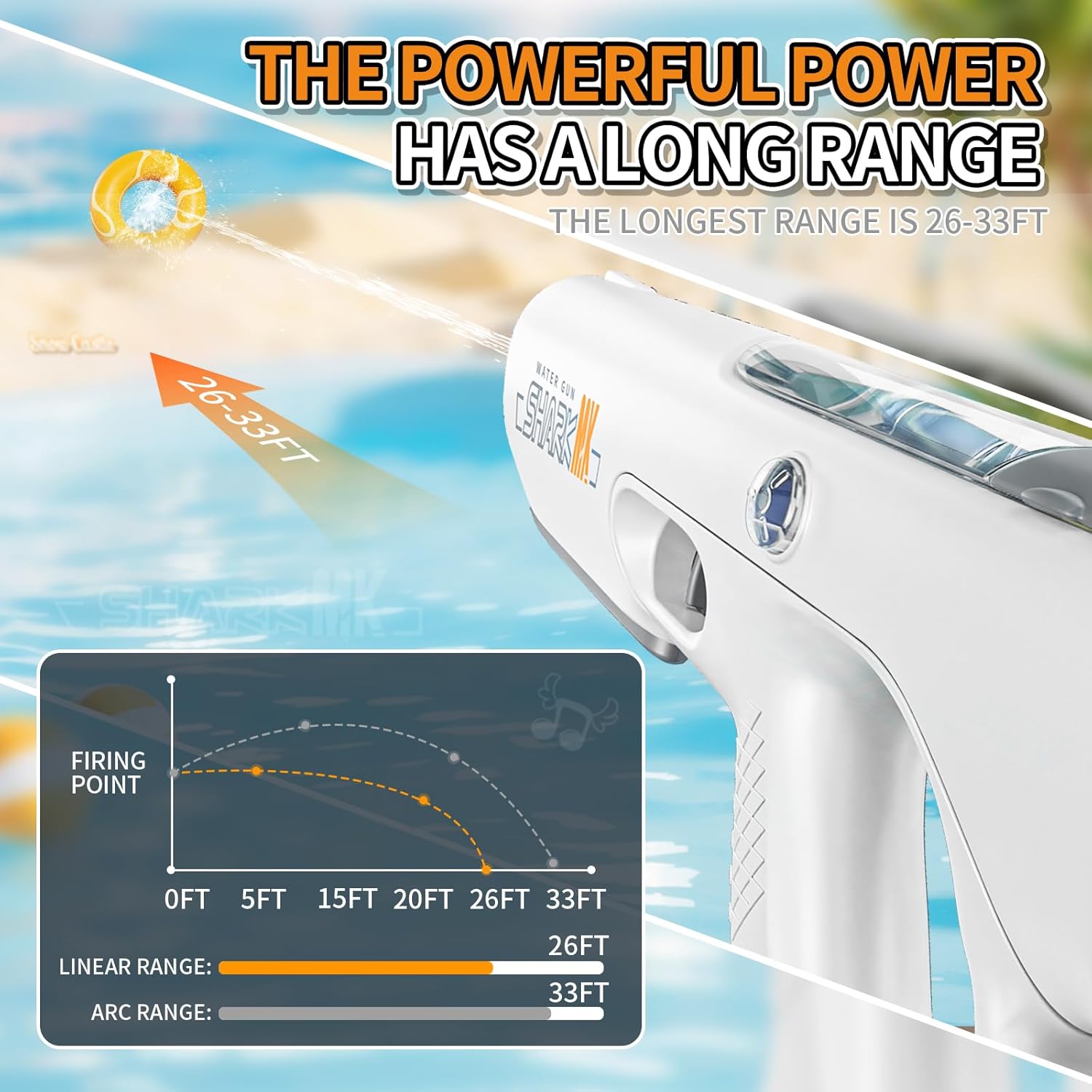 Automatic Water Shark Gun with Rechargeable Battery